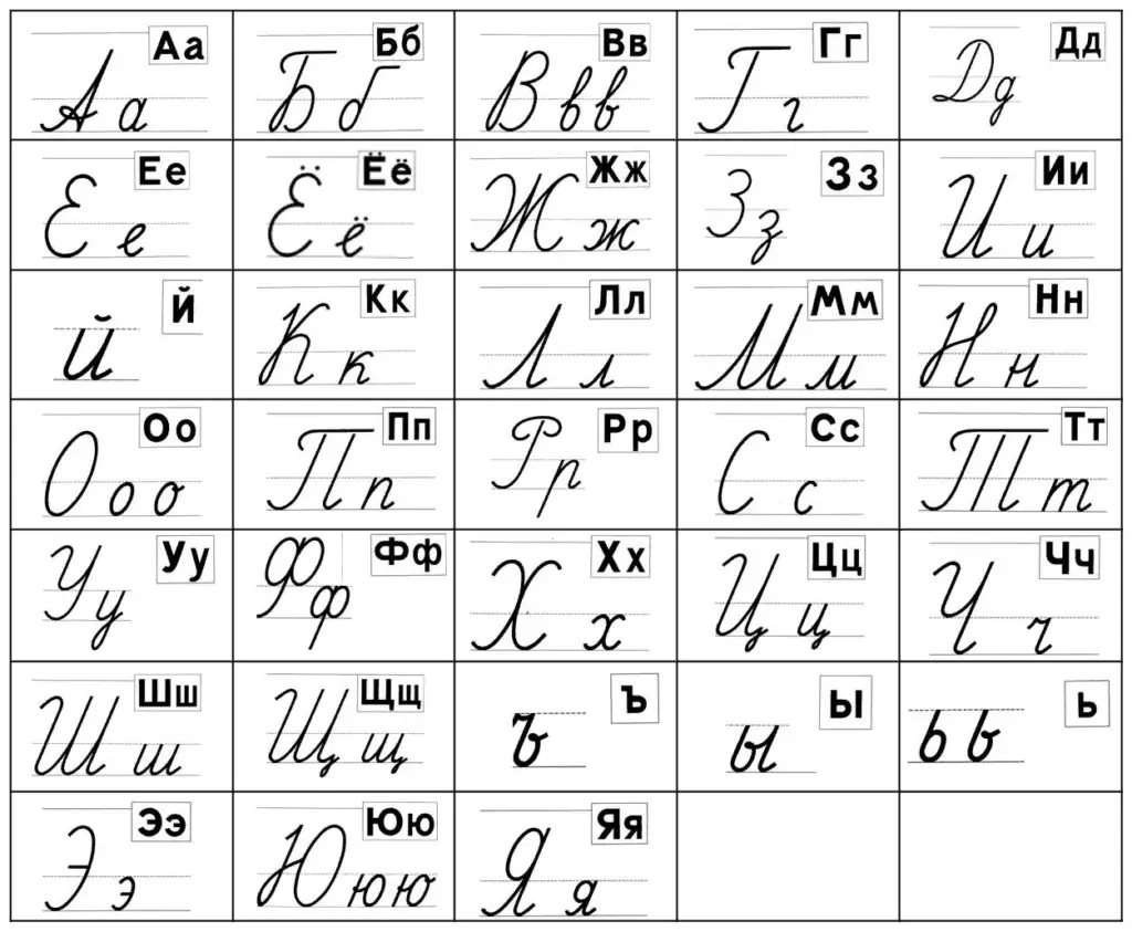 Russian Cyrillic cursive alphabet chart showing print and cursive forms